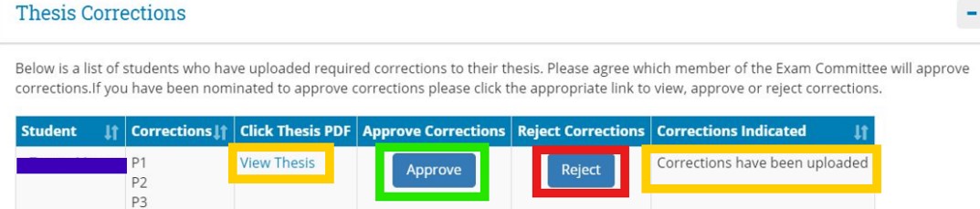 Approval of Final Revised Thesis